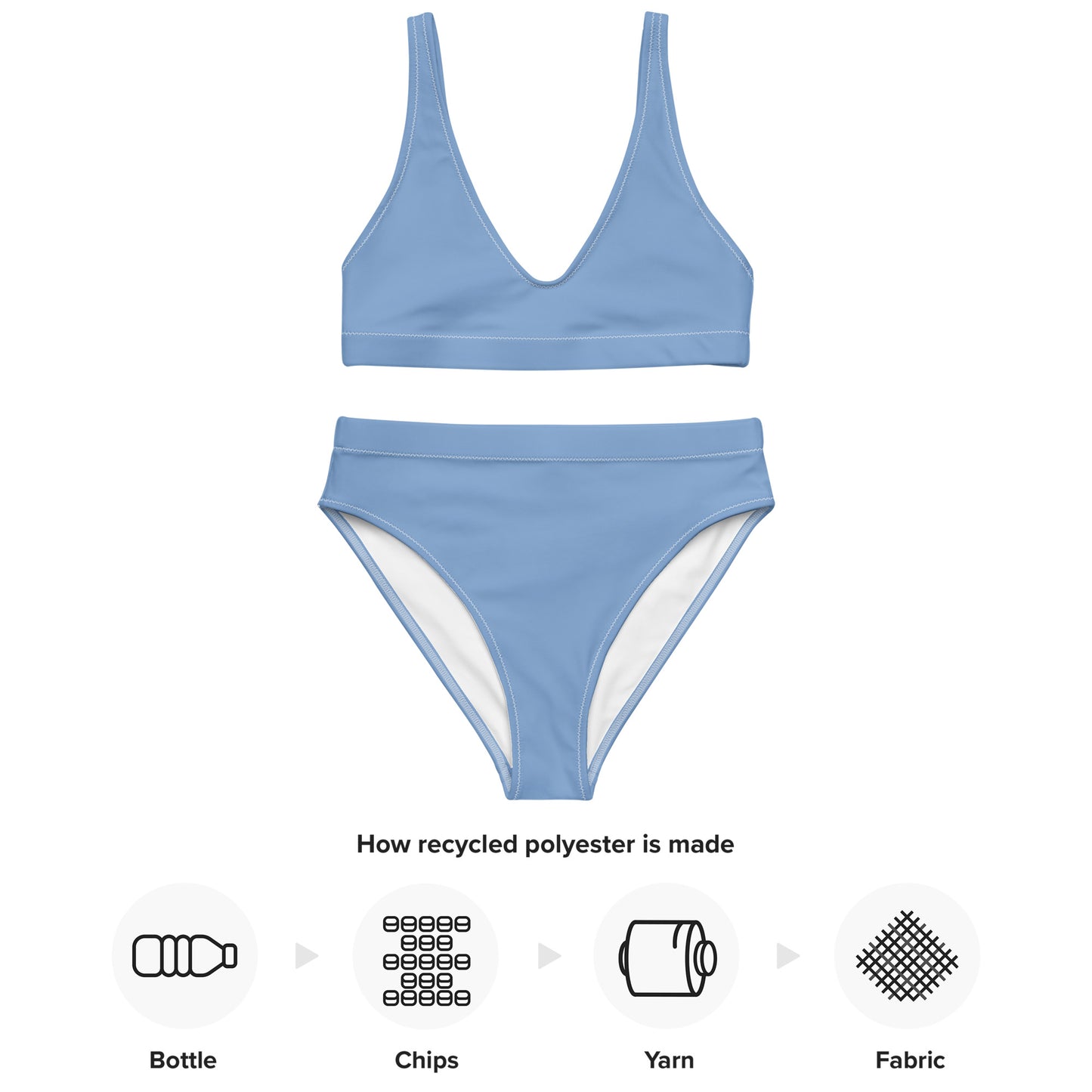 Recycled high-waisted bikini- Blue