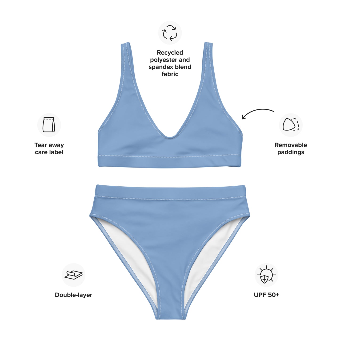 Recycled high-waisted bikini- Blue