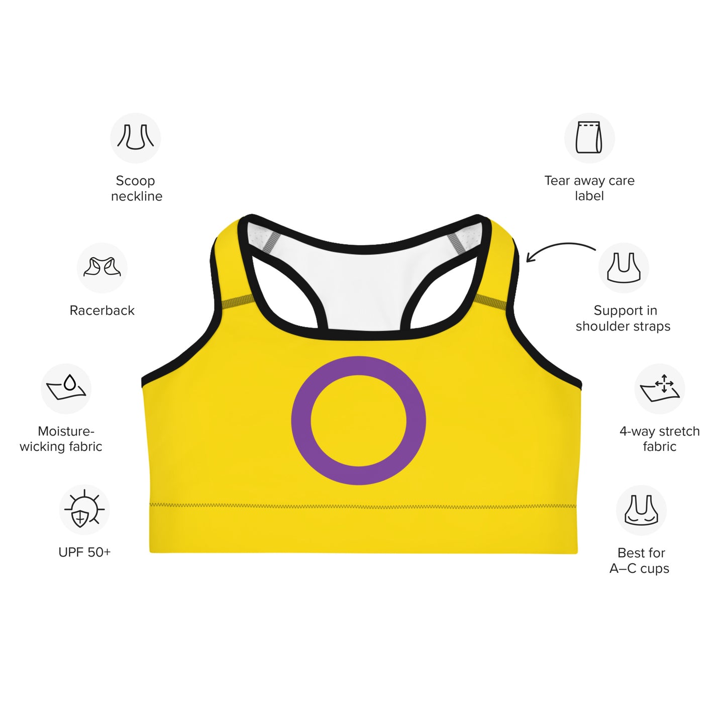 Sports bra- Intersex