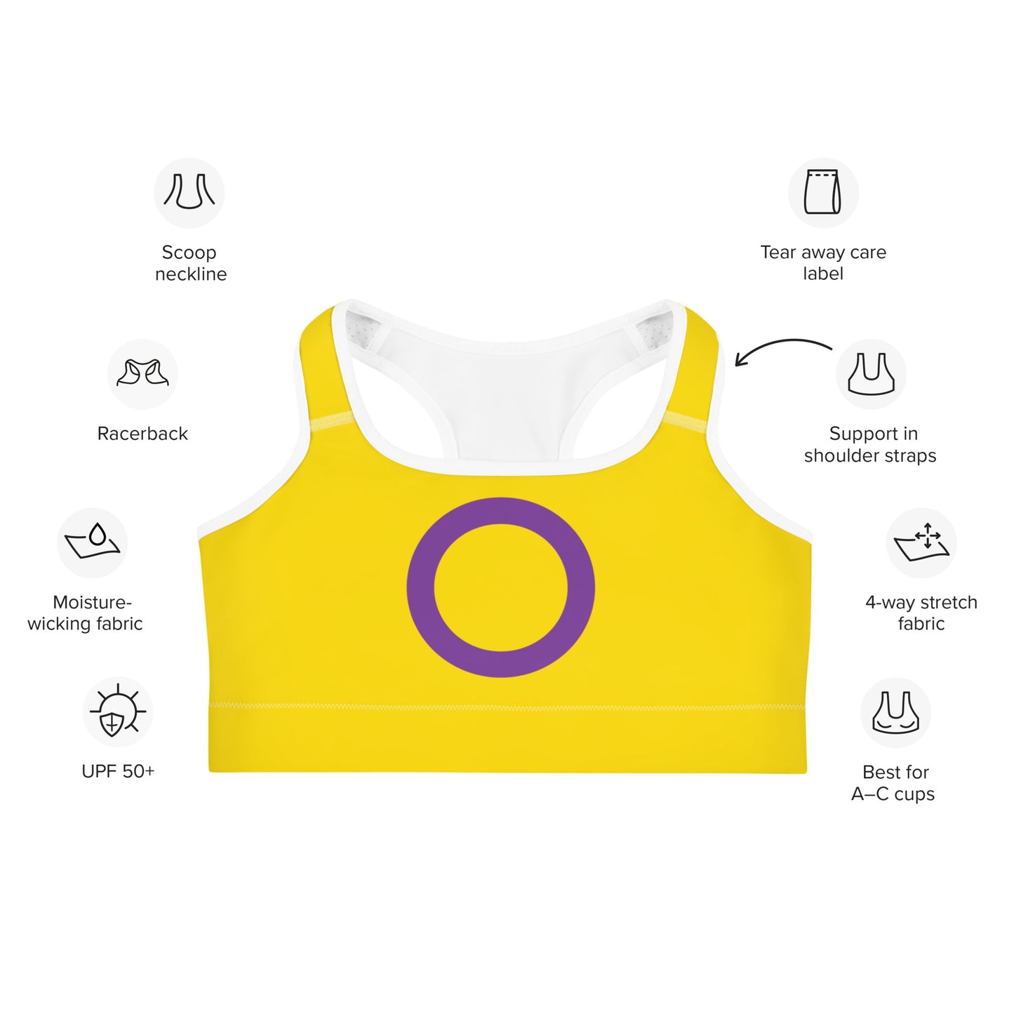 Sports bra- Intersex