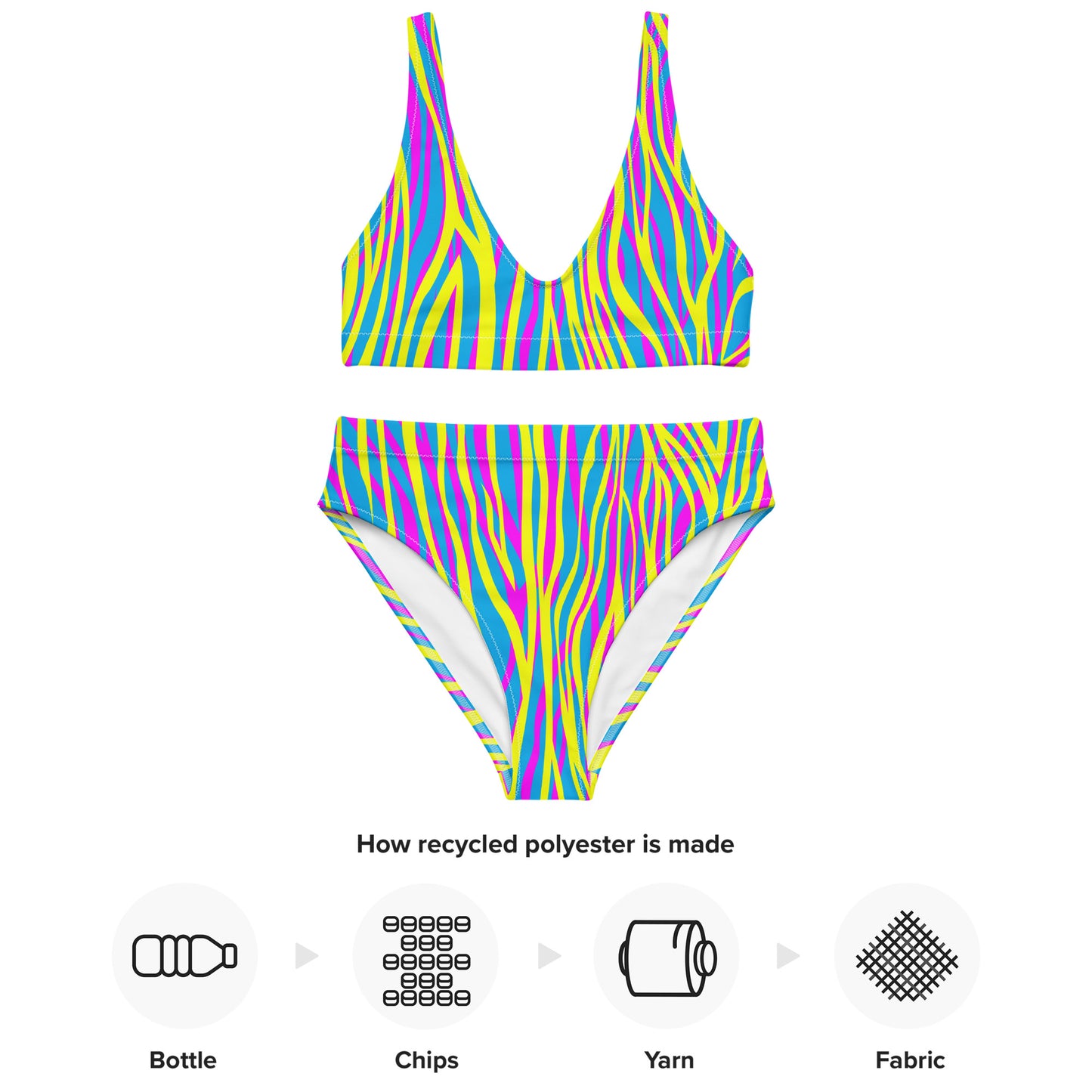 Recycled high-waisted bikini- FUNKY ZEBRA Yellow