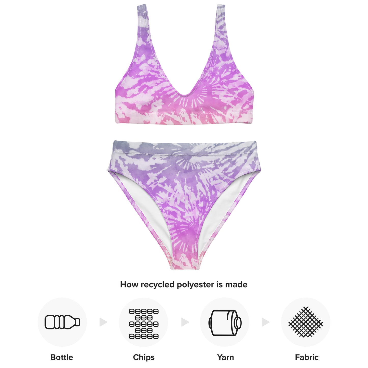 Recycled high-waisted bikini- TIE DYE PURPLE SPIRALS