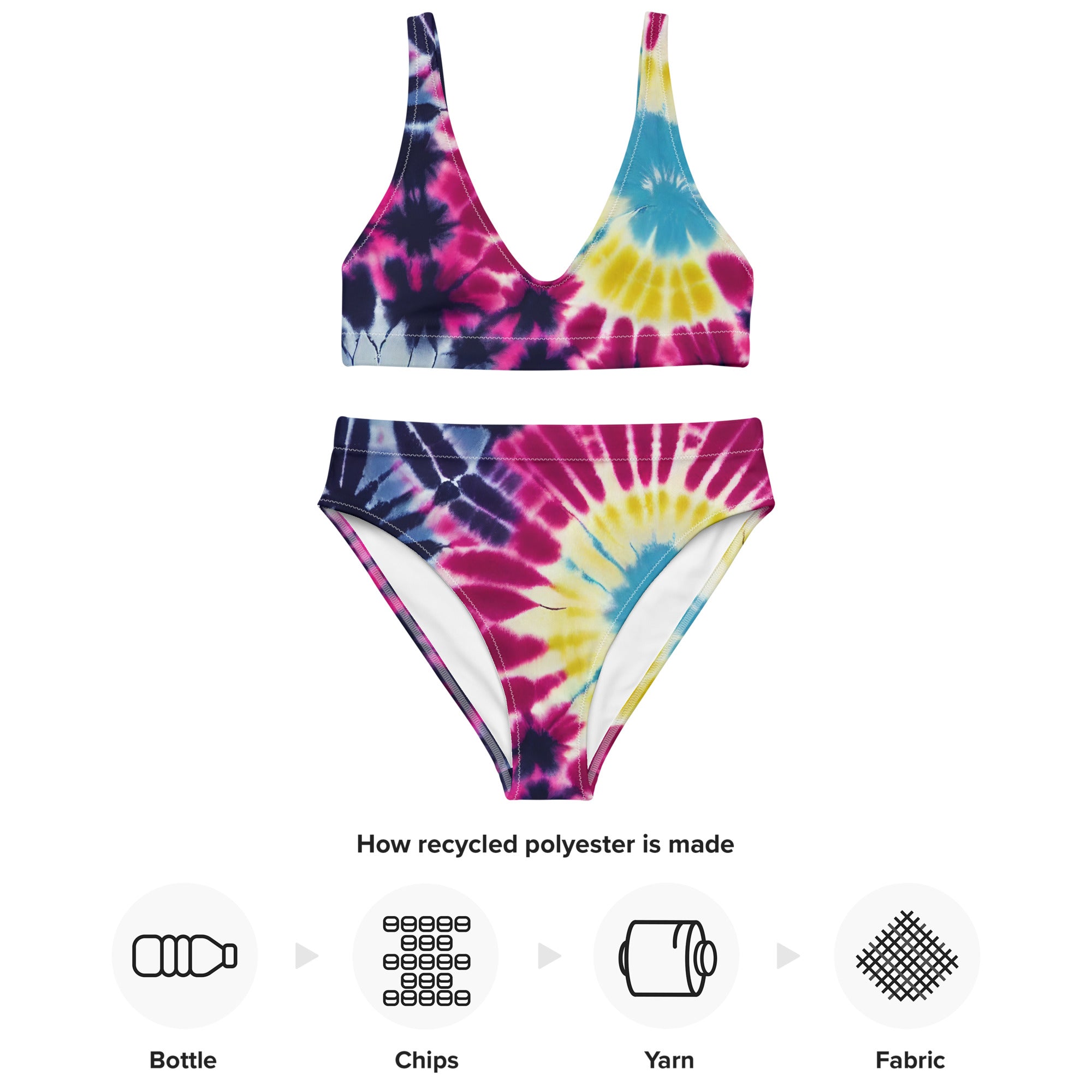 Recycled high-waisted bikini- Floral Tie Dye Pattern II