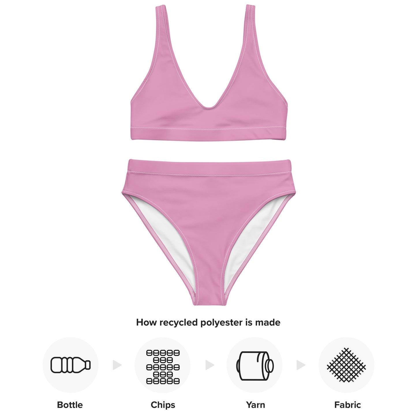 Recycled high-waisted bikini- Pink
