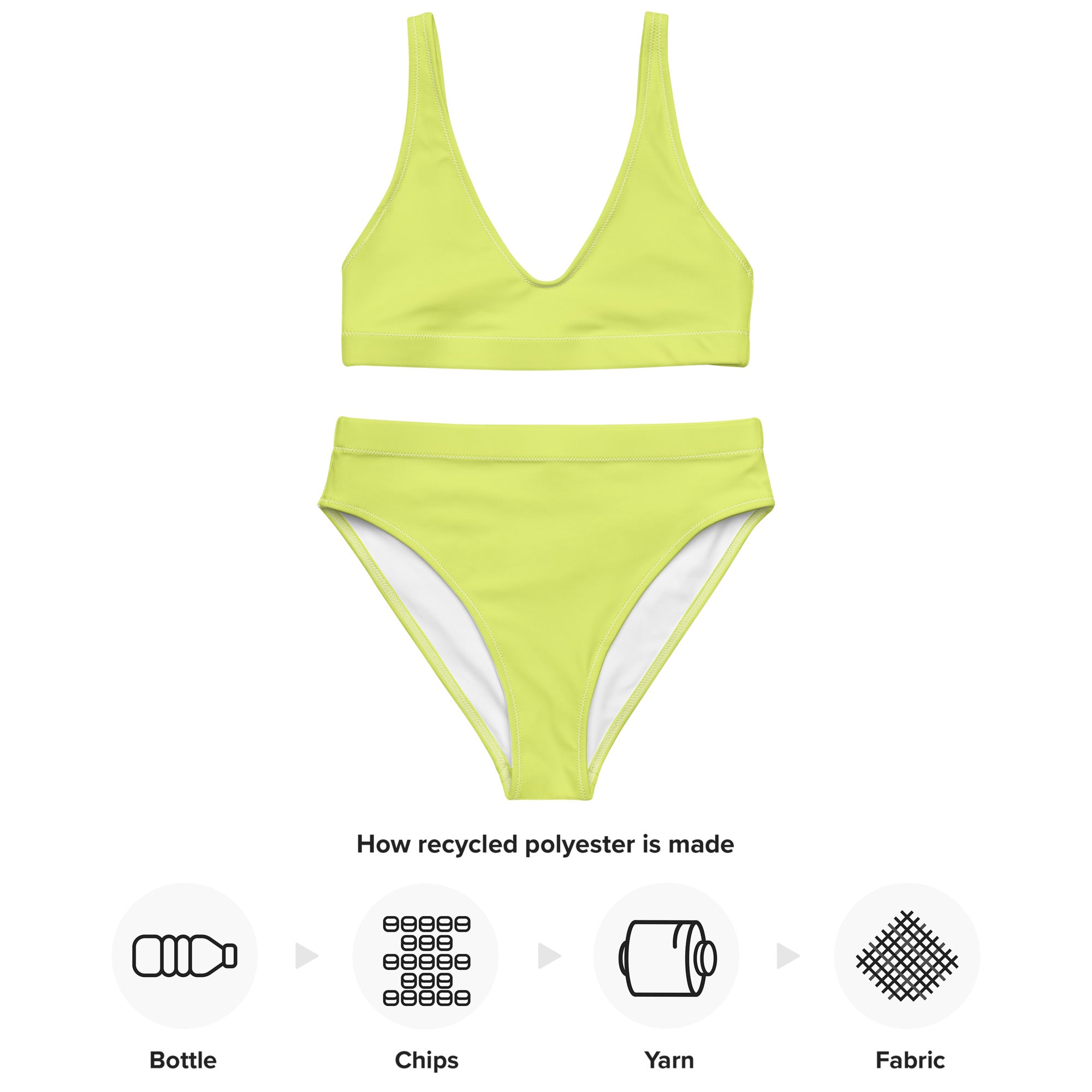 Recycled high-waisted bikini- Yellow
