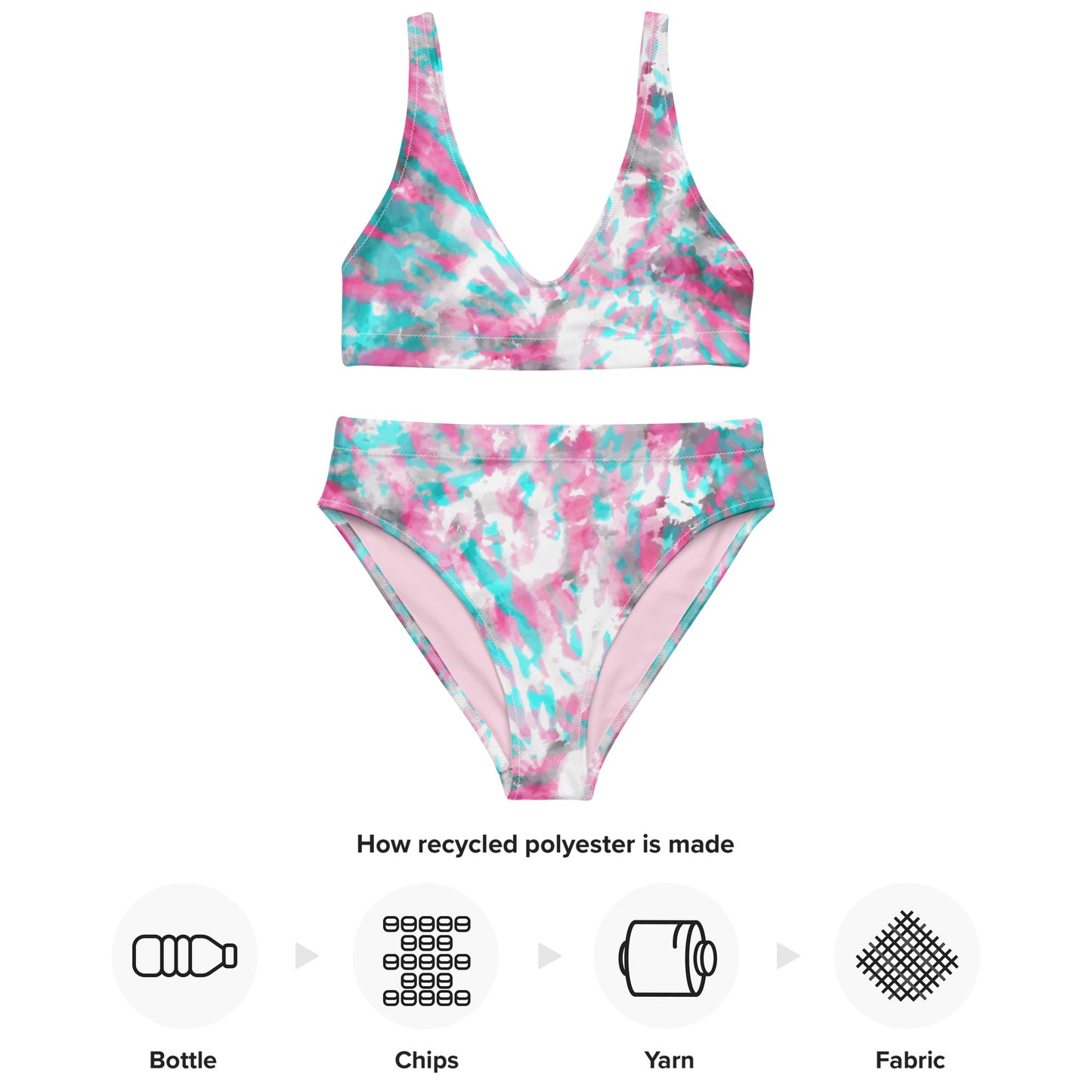 Recycled high-waisted bikini- Hang Loose Tie Dye Pattern IV