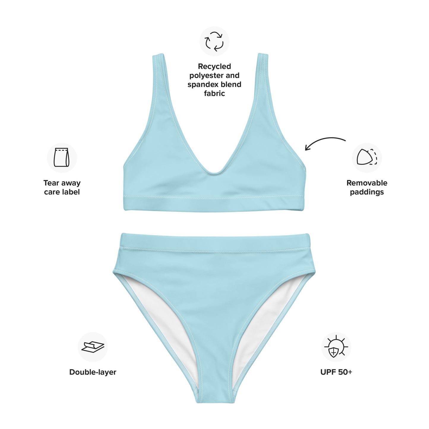 Recycled high-waisted bikini- Cyan