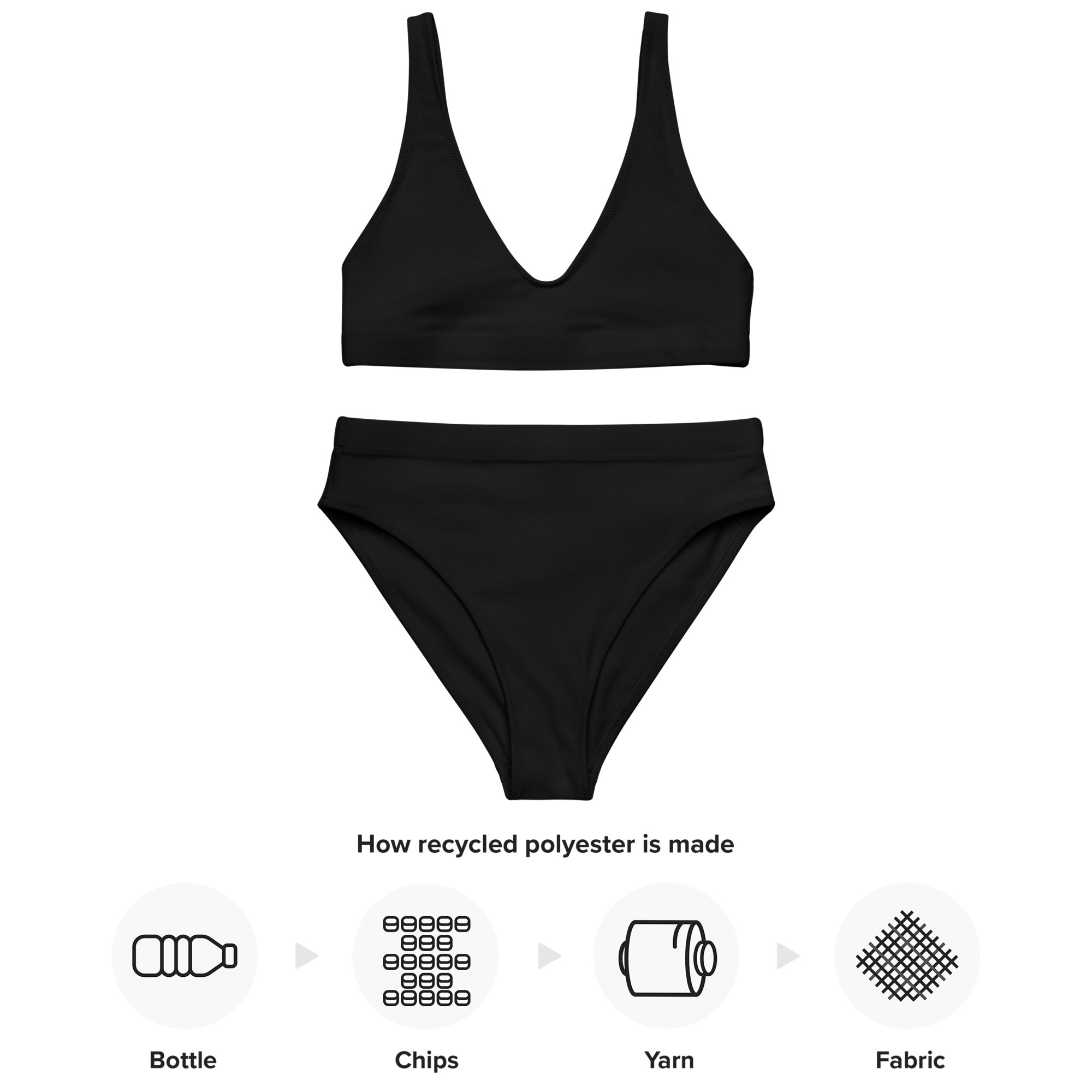 Recycled high waisted bikini Black