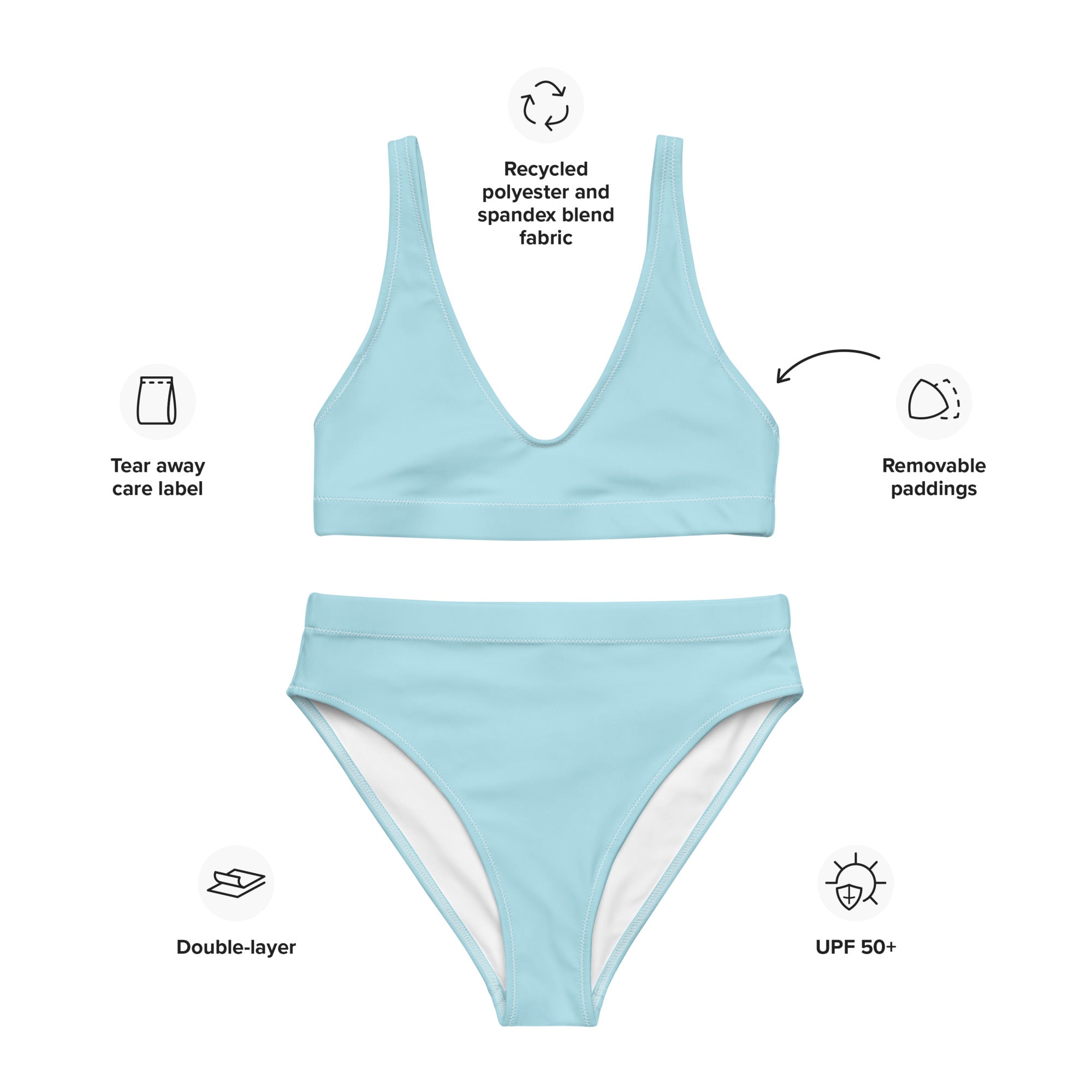 Recycled high waisted bikini Cyan