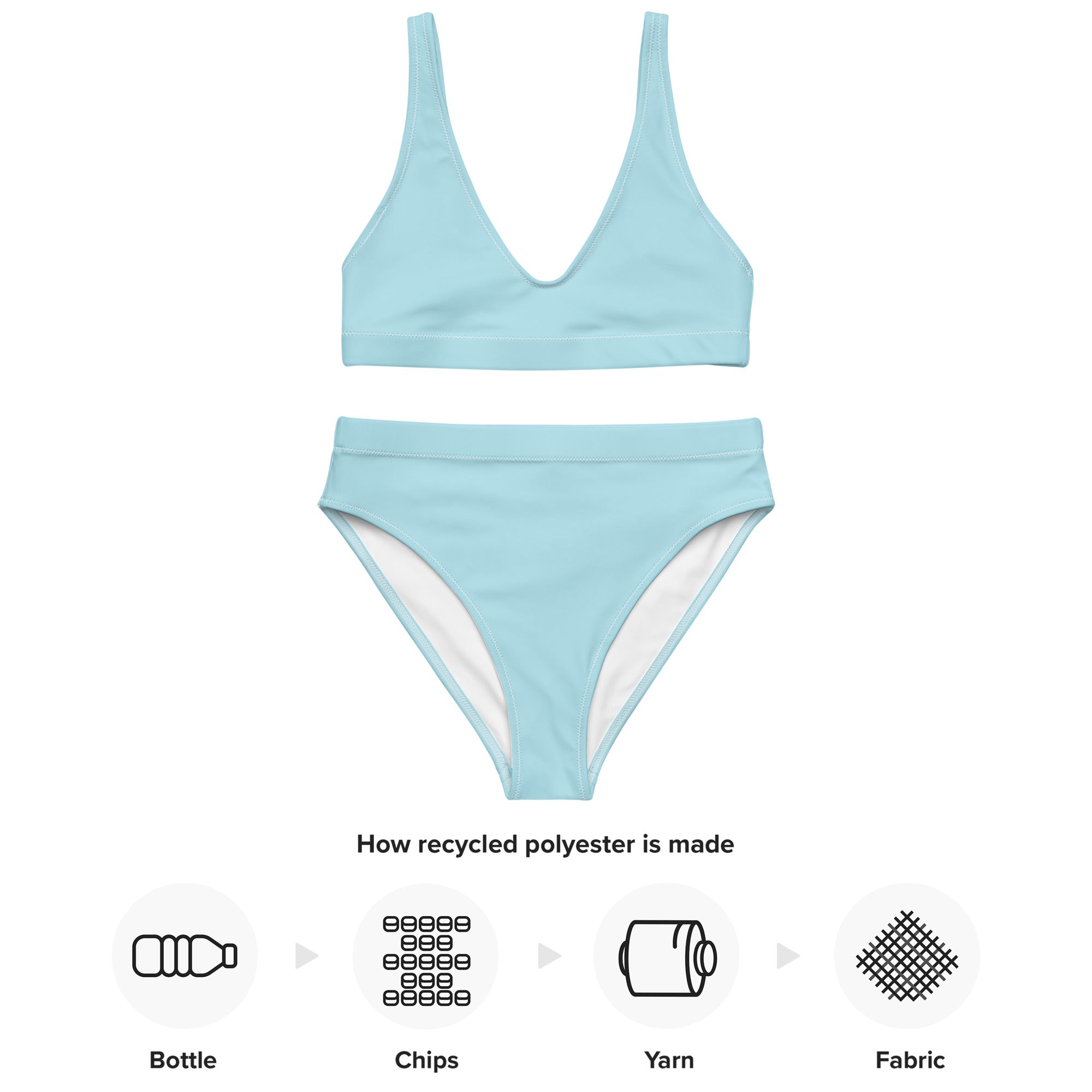 Recycled high waisted bikini Cyan