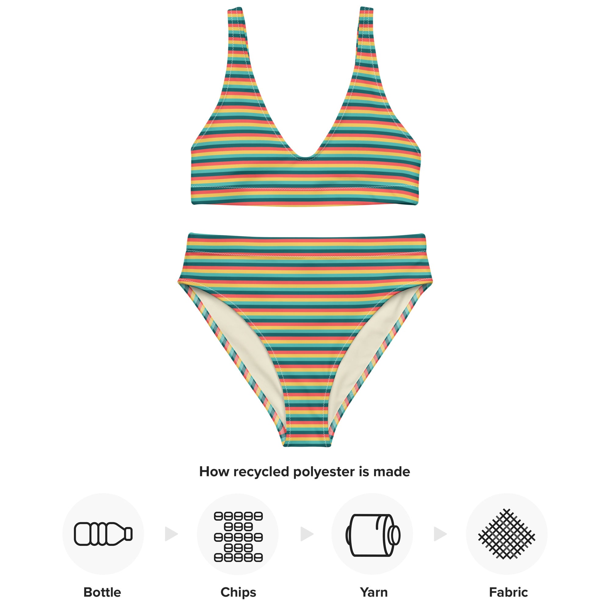 Recycled High Waisted Colorful Striped Bikini X